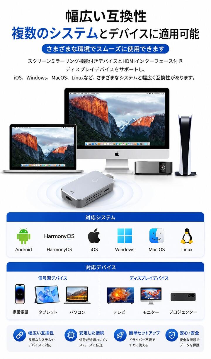ワイヤレス HDMI スマートフォン対応 Type-C × HDMI トランスミッタ &レシーバー 送受信機セット スマホ対応 iPhone android ミラーリング 1080P 5G 長伝送距離 無線 タイプC hdmi WiFi不要 携帯電話 パソコン ビデオ オーディオ テレビ ゲーム プロジェクター モニター