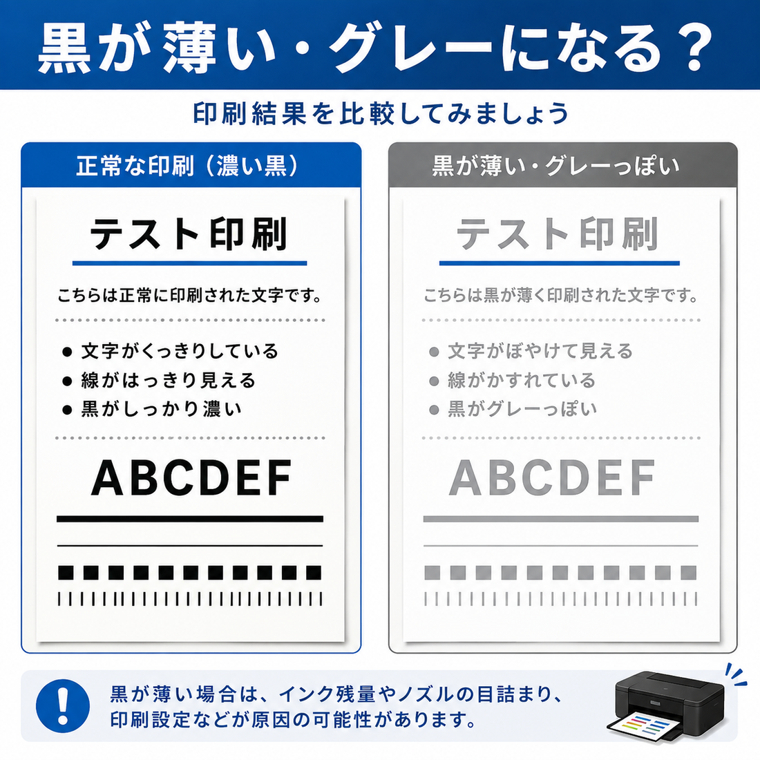 プリンターで黒が薄い・グレーになる原因｜濃く印刷するための確認方法
