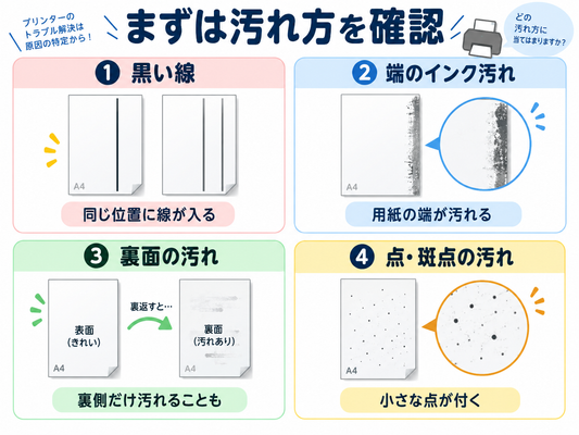 プリンターで用紙が汚れる原因｜黒い線・インク汚れが付くときの対処法