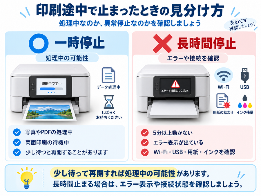 プリンターの印刷が途中で止まる原因｜印刷中に停止・フリーズするときの対処法