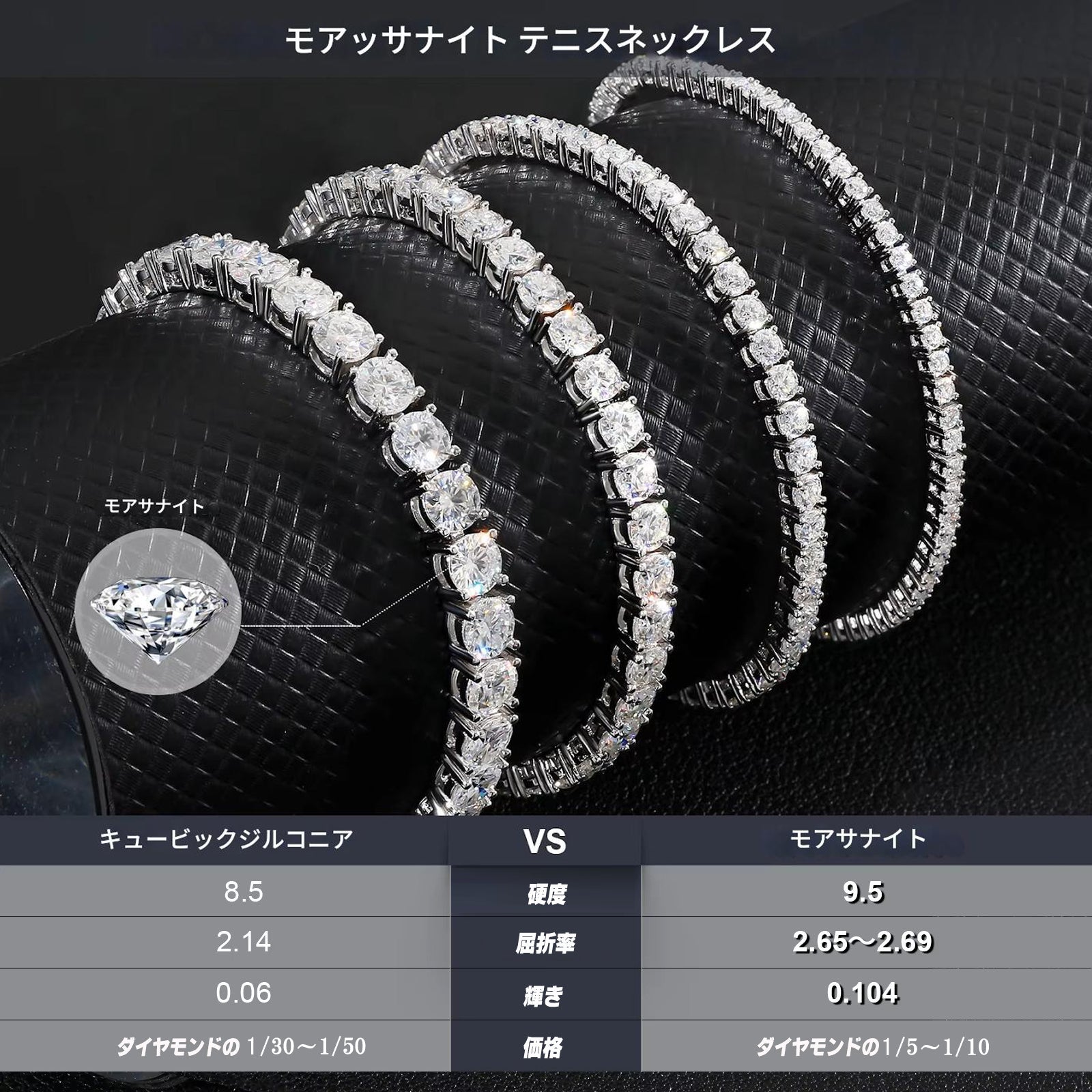 モアサナイト ダイヤモンド の2.5倍の輝き Aj forever 2.37ct シルバー
