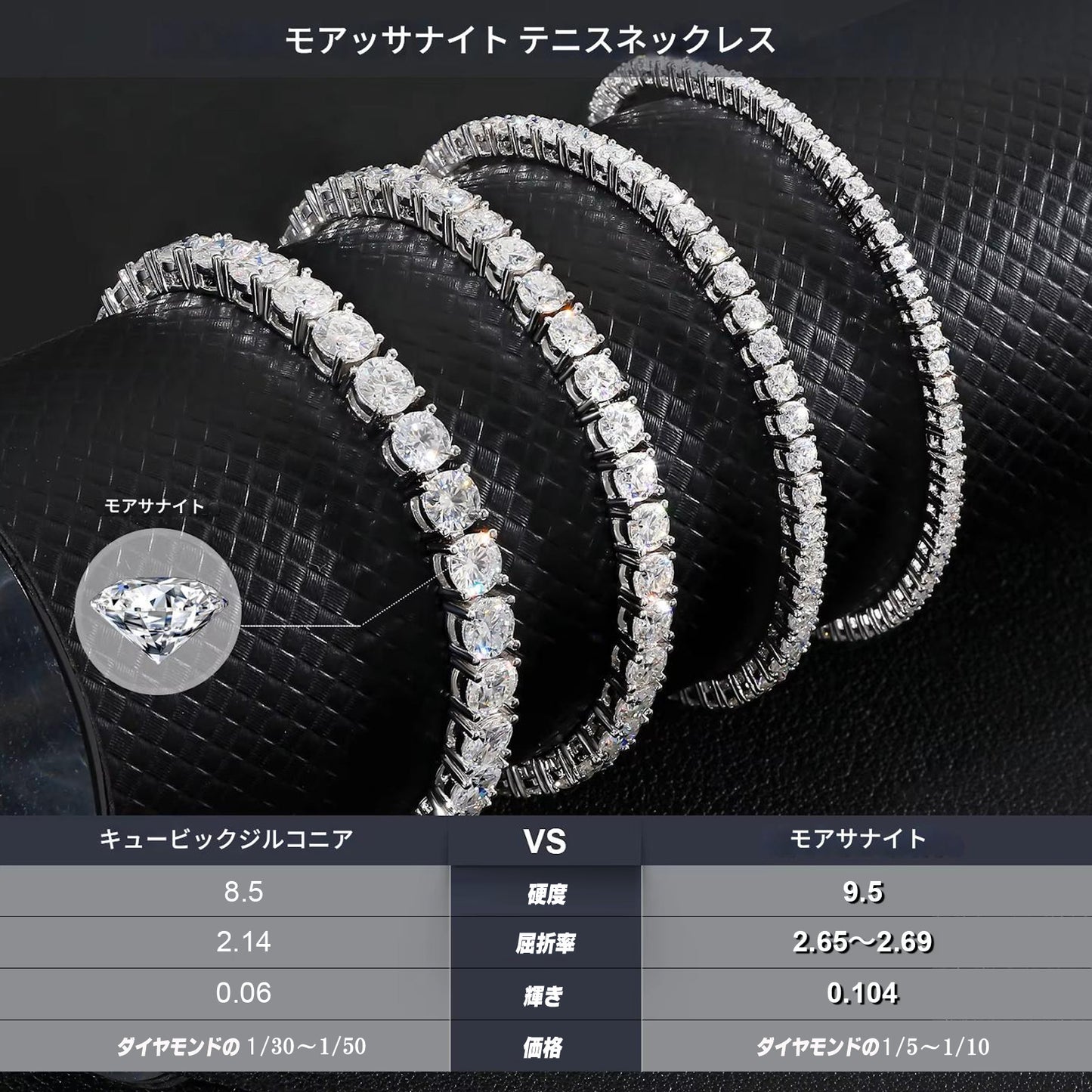 モアサナイト　ダイヤモンド の2.5倍の輝き Aj forever  2.37ct シルバー925 テニスチェーンブレスレット
