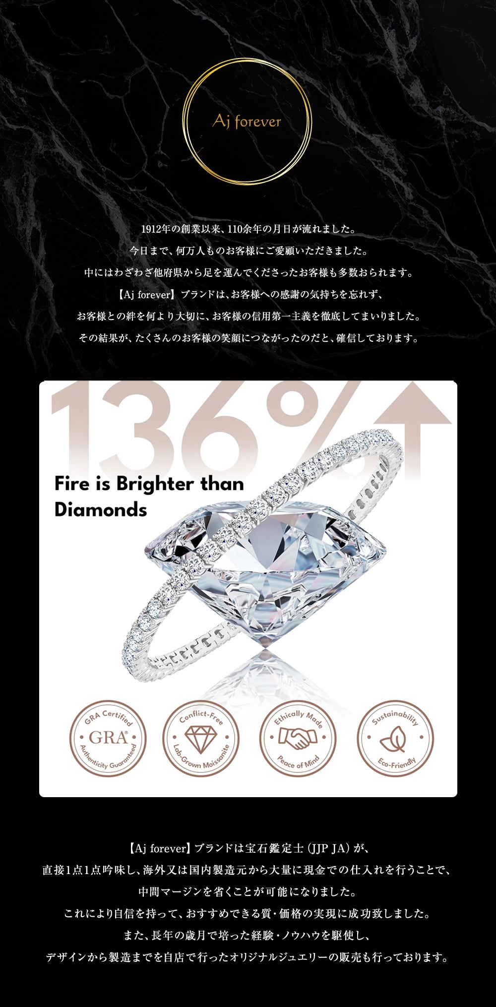 モアサナイト　ダイヤモンド の2.5倍の輝き Aj forever  2.37ct シルバー925 テニスチェーンブレスレット