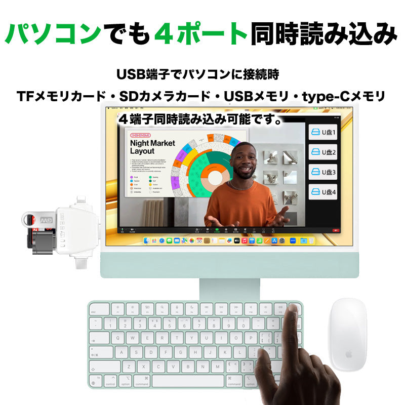 SDカードリーダー 7in1 iPhone iPad Android パソコン 対応 ２TB 対応 マルチカードリーダ― OTG 変換アダプター Type-C Lightning iPhone15 スマホ カードリーダー USB MicroSDカード USB ポート アイフォン TFカード バックアップ データ カメラリーダー 写真保存