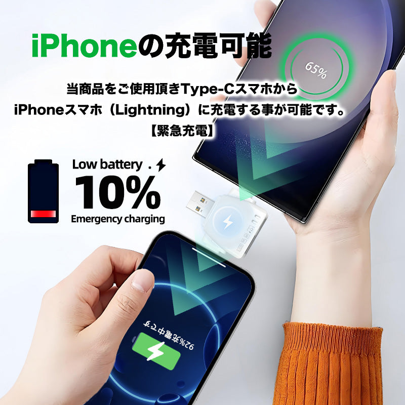 SDカードリーダー 7in1 iPhone iPad Android パソコン 対応 ２TB 対応 マルチカードリーダ― OTG 変換アダプター Type-C Lightning iPhone15 スマホ カードリーダー USB MicroSDカード USB ポート アイフォン TFカード バックアップ データ カメラリーダー 写真保存