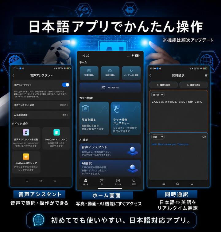 スマートグラス カメラ付き ボイスレコーダー 動画撮影 録画 録音 音楽再生 翻訳 AI翻訳 リアルタイム音声認識 映像 電話通話 ハンズフリー通話 ボイスレコーダー 防水防汗 スマートメガネ  AIメガネ 証拠 サングラス 眼鏡 AIワイヤレス メガネ ブルーライトカット 日本語