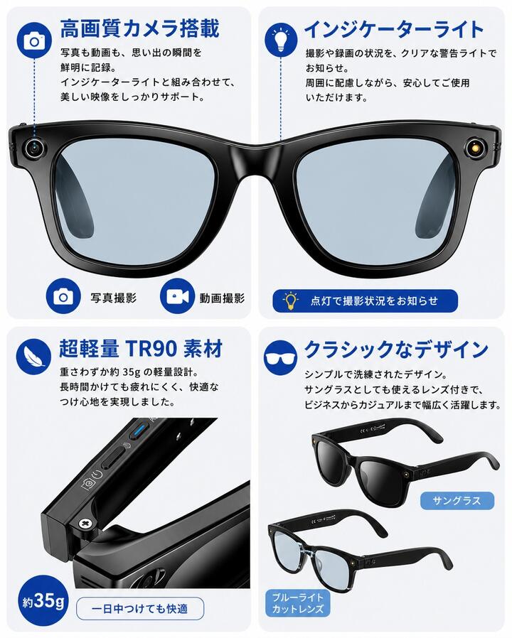 スマートグラス カメラ付き ボイスレコーダー 動画撮影 録画 録音 音楽再生 翻訳 AI翻訳 リアルタイム音声認識 映像 電話通話 ハンズフリー通話 ボイスレコーダー 防水防汗 スマートメガネ  AIメガネ 証拠 サングラス 眼鏡 AIワイヤレス メガネ ブルーライトカット 日本語