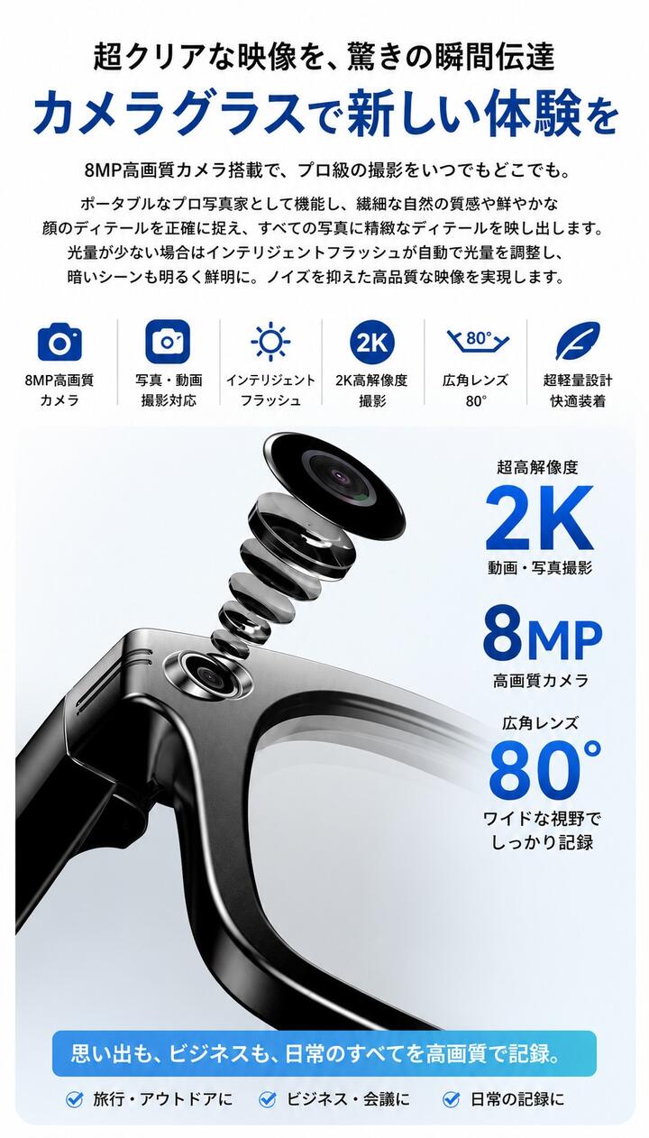 スマートグラス カメラ付き ボイスレコーダー 動画撮影 録画 録音 音楽再生 翻訳 AI翻訳 リアルタイム音声認識 映像 電話通話 ハンズフリー通話 ボイスレコーダー 防水防汗 スマートメガネ  AIメガネ 証拠 サングラス 眼鏡 AIワイヤレス メガネ ブルーライトカット 日本語