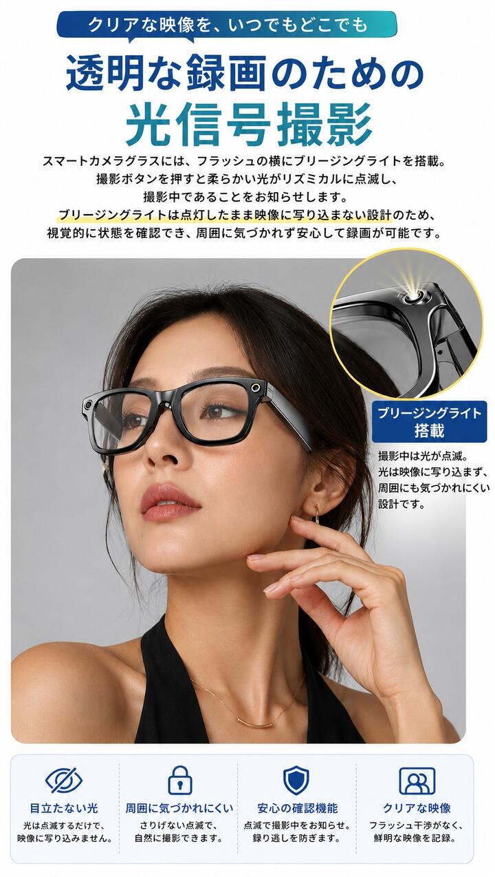スマートグラス カメラ付き ボイスレコーダー 動画撮影 録画 録音 音楽再生 翻訳 AI翻訳 リアルタイム音声認識 映像 電話通話 ハンズフリー通話 ボイスレコーダー 防水防汗 スマートメガネ  AIメガネ 証拠 サングラス 眼鏡 AIワイヤレス メガネ ブルーライトカット 日本語