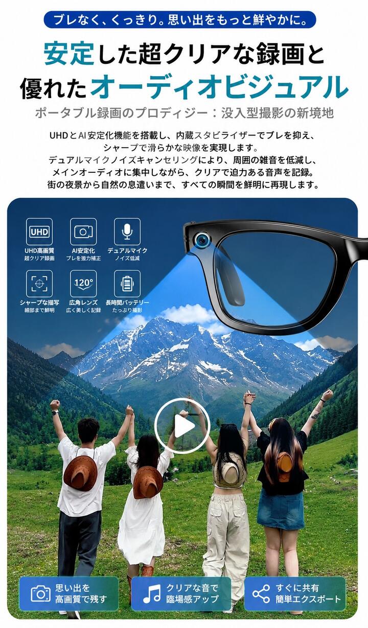 スマートグラス カメラ付き ボイスレコーダー 動画撮影 録画 録音 音楽再生 翻訳 AI翻訳 リアルタイム音声認識 映像 電話通話 ハンズフリー通話 ボイスレコーダー 防水防汗 スマートメガネ  AIメガネ 証拠 サングラス 眼鏡 AIワイヤレス メガネ ブルーライトカット 日本語