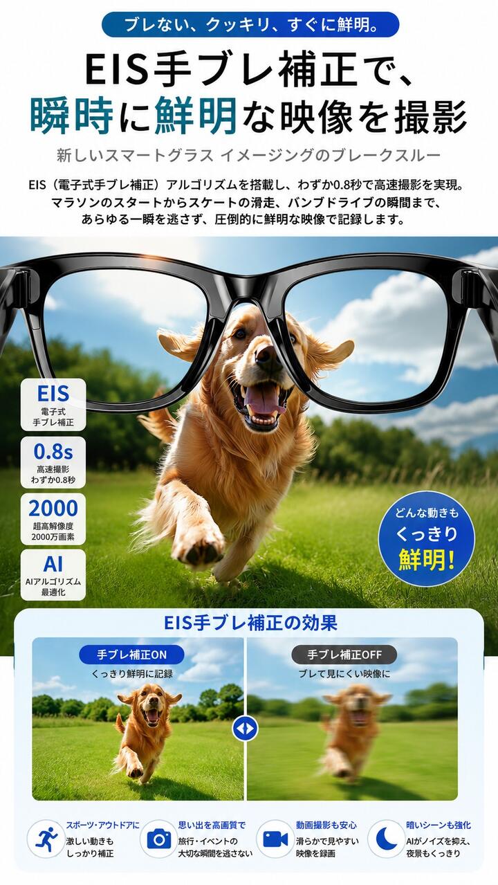 スマートグラス カメラ付き ボイスレコーダー 動画撮影 録画 録音 音楽再生 翻訳 AI翻訳 リアルタイム音声認識 映像 電話通話 ハンズフリー通話 ボイスレコーダー 防水防汗 スマートメガネ  AIメガネ 証拠 サングラス 眼鏡 AIワイヤレス メガネ ブルーライトカット 日本語