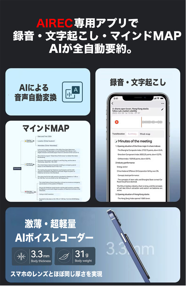 小型・薄型　ボイスレコーダー AI ChatGPT 64GB GPT-4o OpenAI AIボイスレコーダー ICボイスレコーダー ワンタッチ録音 アンドロイド ipad iphone