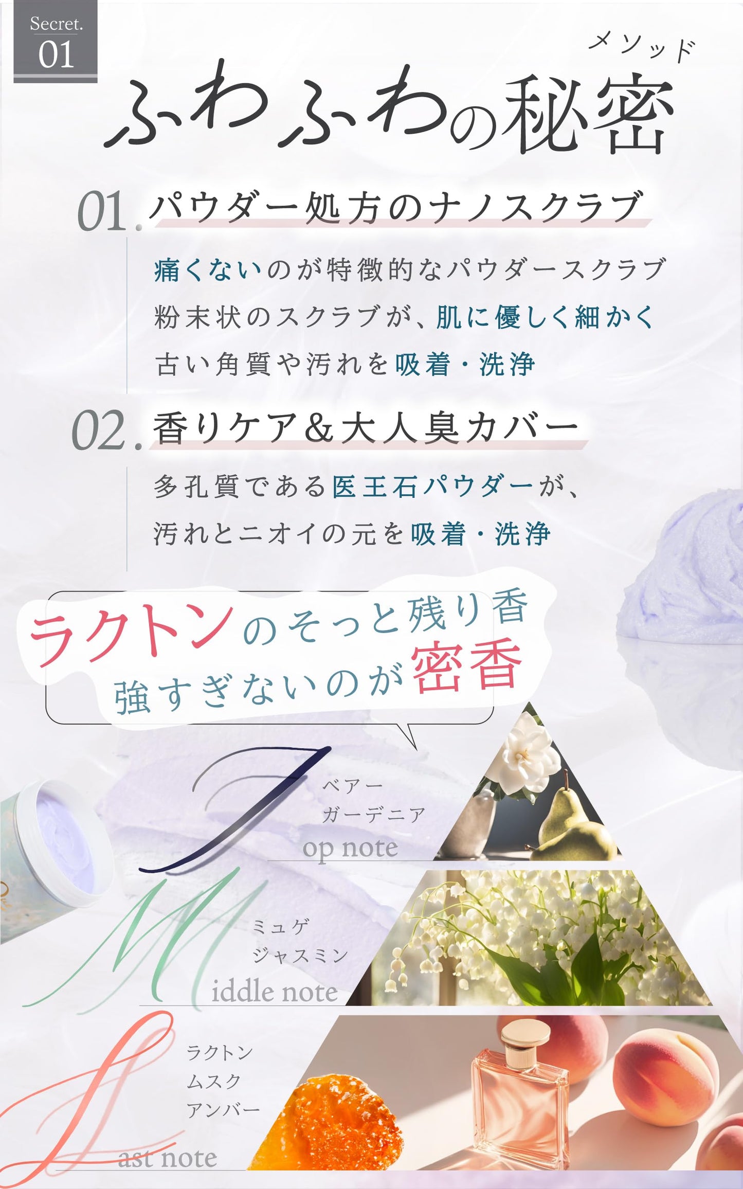 美肌菌を増やしながら悪玉菌を減らす！ ｍysti'Ｑue impact-Baboooo 香水スクラブ インパクト バブー ボディスクラブ