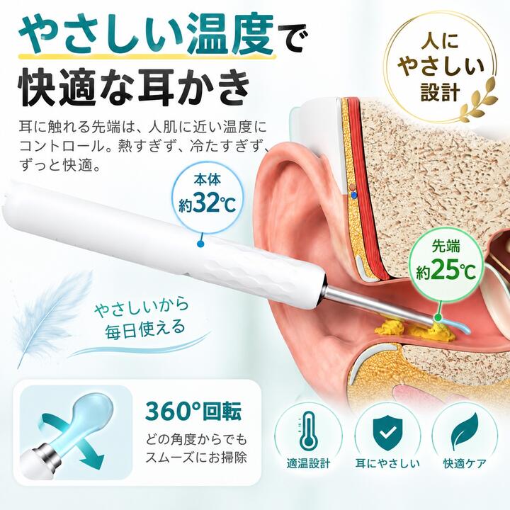 耳かき カメラ 【最新版】 耳かきスコープ 高画質 R3 ライト  スクリュー 内視鏡付き 耳掃除 口腔ケア 耳垢クリーニング 耳 鼻　HD 300万画素 超小型レンズ 耳鏡 IPX67防水 iPhone iPad iOS Android 対応 無線 子供 ペット犬 猫 にも使用可能 WIFI接続 Bebird 正規品