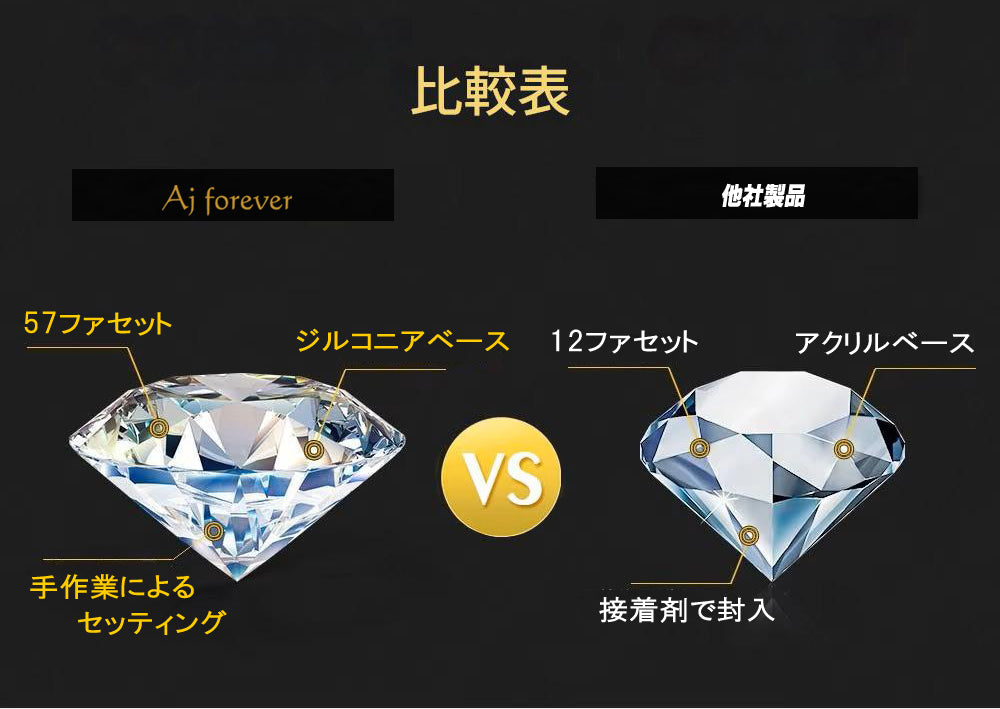 Aj forever 5A最高クラス CZ ダイヤ キュービックジルコニア マイアミキューバンチェーン ネックレス