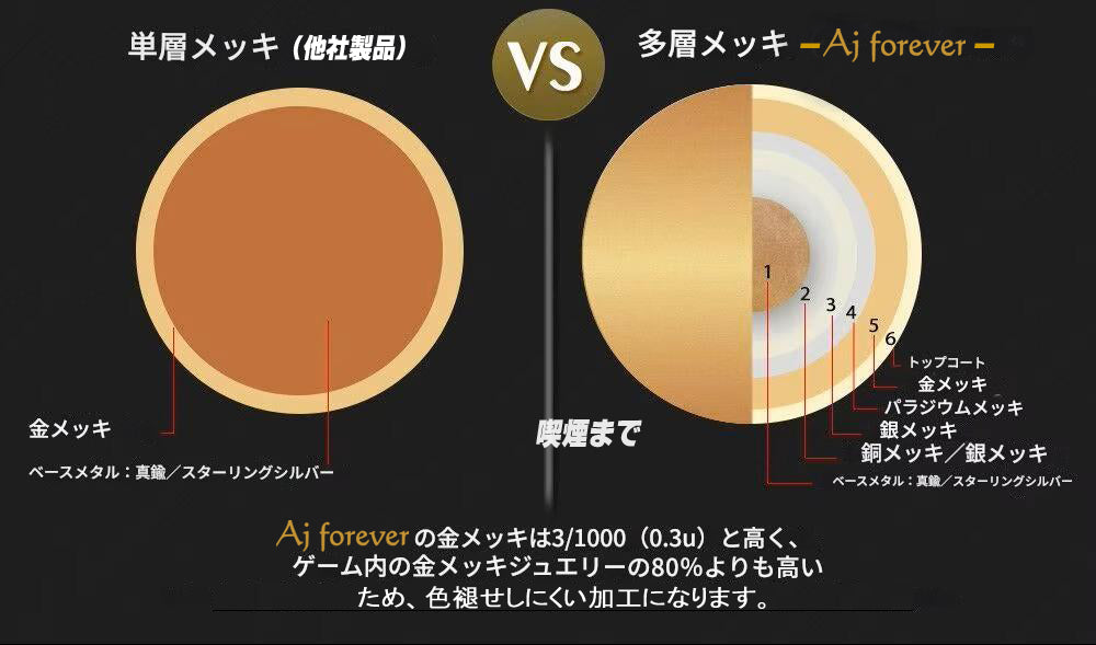 Aj forever 5A最高クラス CZ ダイヤ キュービックジルコニア マイアミキューバンチェーン ネックレス