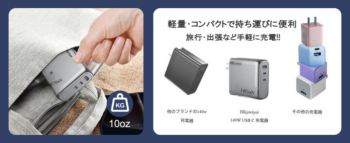PD充電器 GaN 急速充電器 140W PD3.1 3台同時充電可能 3ポート GaN+ USB C 充電器 ノートパソコン 急速充電器  窒化ガリウム PPS 3ポート USB-C 壁挿し式パワーアダプター MacBook Pro Dell XPS iPhone 16/15 Pro Max iPad Pro  タブレットChromebook対応 PSE認証済み