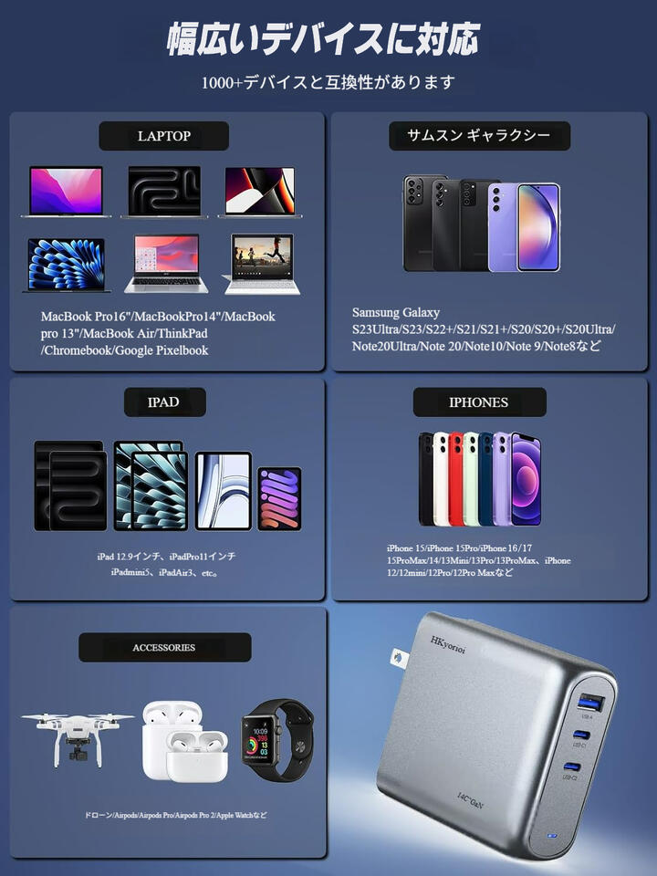 PD充電器 GaN 急速充電器 140W PD3.1 3台同時充電可能 3ポート GaN+ USB C 充電器 ノートパソコン 急速充電器  窒化ガリウム PPS 3ポート USB-C 壁挿し式パワーアダプター MacBook Pro Dell XPS iPhone 16/15 Pro Max iPad Pro  タブレットChromebook対応 PSE認証済み