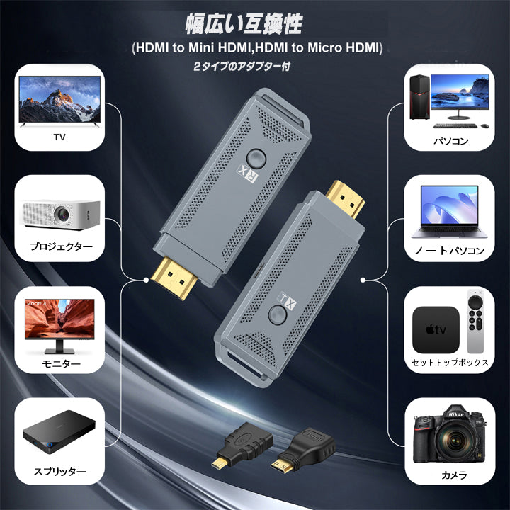 高性能ワイヤレスHDMIトランスミッタ レシーバー