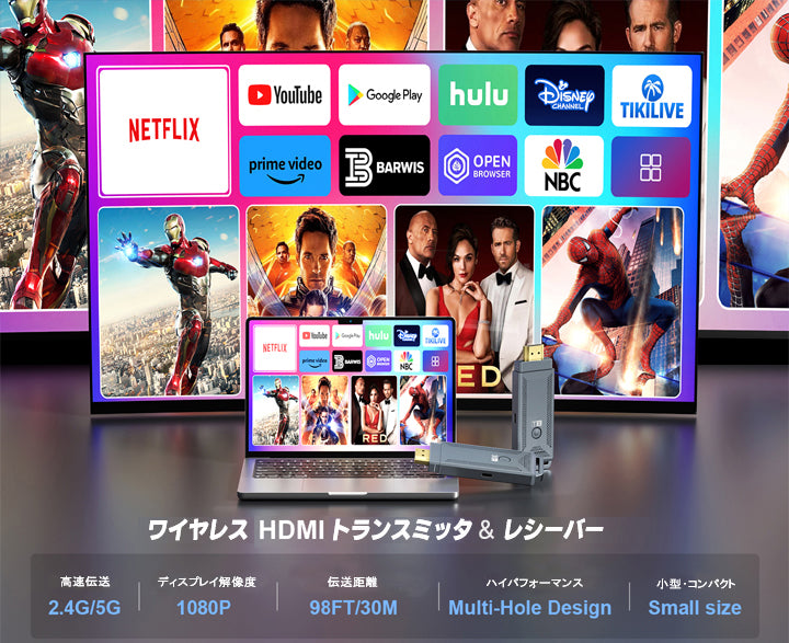 高性能ワイヤレスHDMIトランスミッタ レシーバー