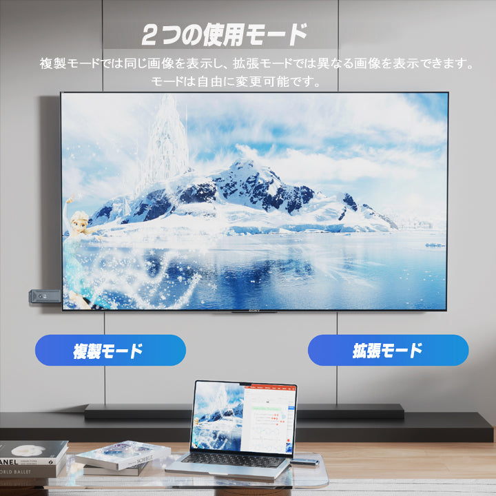 高性能ワイヤレスHDMIトランスミッタ レシーバー