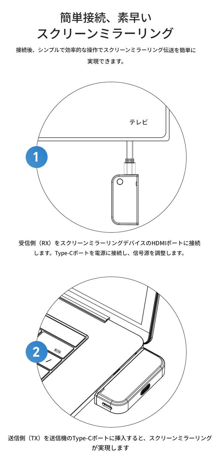 ワイヤレス HDMI スマートフォン対応 Type-C × HDMI トランスミッタ ＆レシーバー 送受信機セット スマホ対応 iPhone android ミラーリング 1080P 5G 長伝送距離  無線 タイプC hdmi WiFi不要 携帯電話 パソコン ビデオ オーディオ テレビ ゲーム プロジェクター モニター