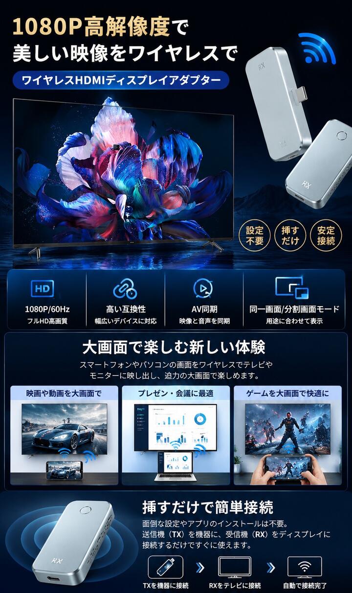 ワイヤレス HDMI スマートフォン対応 Type-C × HDMI トランスミッタ ＆レシーバー 送受信機セット スマホ対応 iPhone android ミラーリング 1080P 5G 長伝送距離  無線 タイプC hdmi WiFi不要 携帯電話 パソコン ビデオ オーディオ テレビ ゲーム プロジェクター モニター