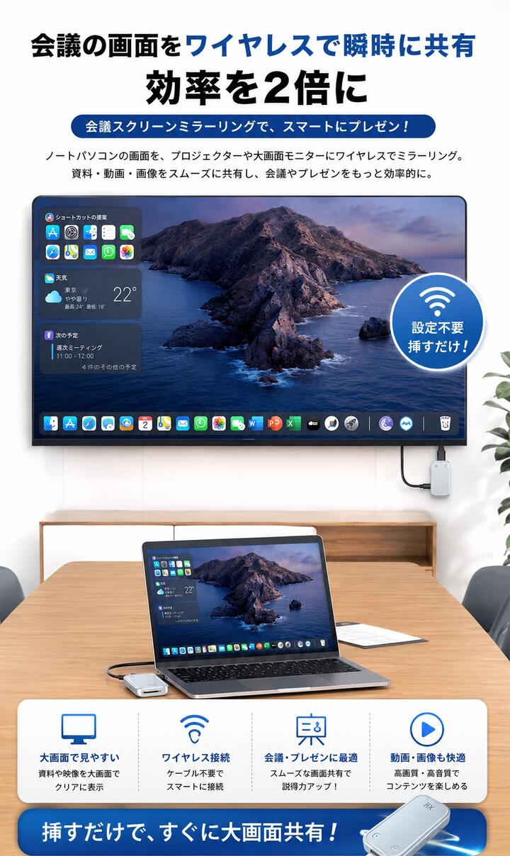 ワイヤレス HDMI スマートフォン対応 Type-C × HDMI トランスミッタ ＆レシーバー 送受信機セット スマホ対応 iPhone android ミラーリング 1080P 5G 長伝送距離  無線 タイプC hdmi WiFi不要 携帯電話 パソコン ビデオ オーディオ テレビ ゲーム プロジェクター モニター