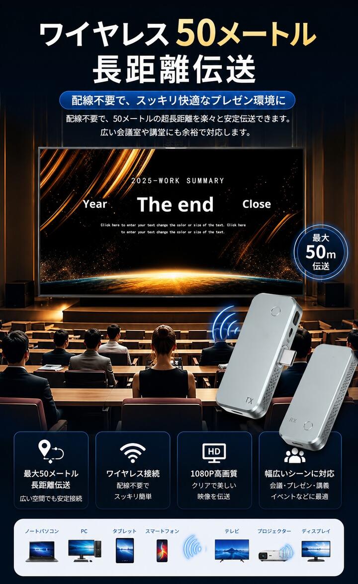 ワイヤレス HDMI スマートフォン対応 Type-C × HDMI トランスミッタ ＆レシーバー 送受信機セット スマホ対応 iPhone android ミラーリング 1080P 5G 長伝送距離  無線 タイプC hdmi WiFi不要 携帯電話 パソコン ビデオ オーディオ テレビ ゲーム プロジェクター モニター