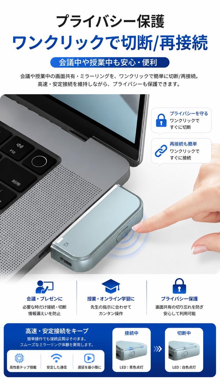 ワイヤレス HDMI スマートフォン対応 Type-C × HDMI トランスミッタ ＆レシーバー 送受信機セット スマホ対応 iPhone android ミラーリング 1080P 5G 長伝送距離  無線 タイプC hdmi WiFi不要 携帯電話 パソコン ビデオ オーディオ テレビ ゲーム プロジェクター モニター