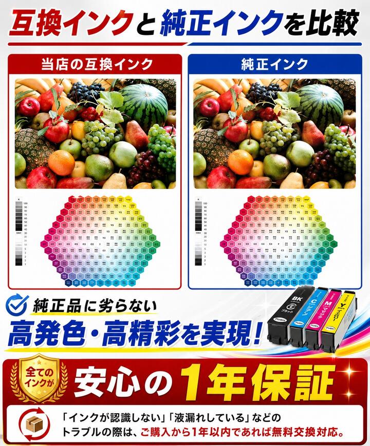 互換インク MUG 6個自由選択 エプソン用 マグカップ MUG-BK MUG-C MUG-M MUG-Y