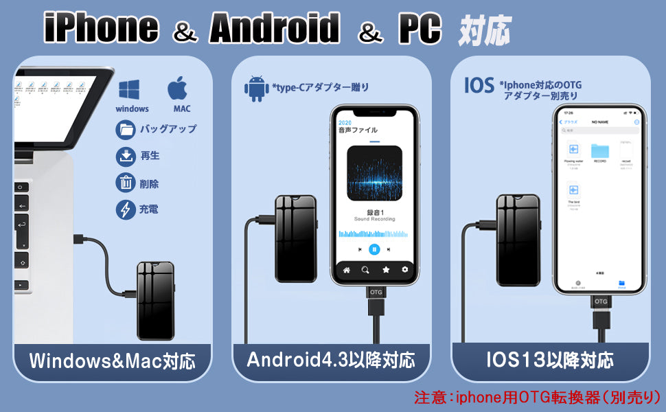 ボイスレコーダー 小型 32GB iPhone android スマホ 録音管理 最大2276時間録音 大容量 軽量 長時間録音 USB充電 ICボイスレコーダー 録音機 超小型 マグネット 磁石 音声検知 遠距離録音 簡単操作 高音質 ワンタッチ ビジネス 授業 インタビューなどに QZT アイフォン IOS