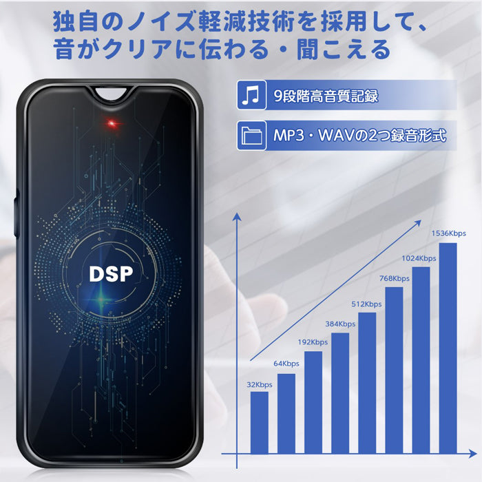 ボイスレコーダー 小型 32GB iPhone android スマホ 録音管理 最大2276時間録音 大容量 軽量 長時間録音 USB充電 ICボイスレコーダー 録音機 超小型 マグネット 磁石 音声検知 遠距離録音 簡単操作 高音質 ワンタッチ ビジネス 授業 インタビューなどに QZT アイフォン IOS