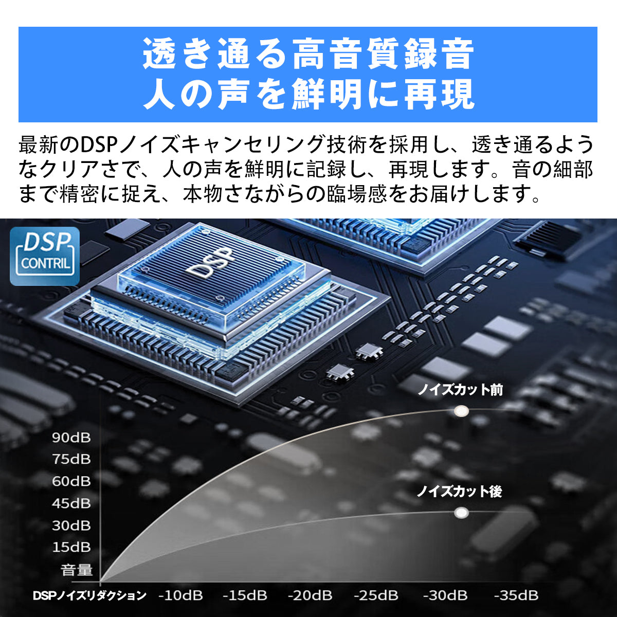 ボイスレコーダー 小型 薄型 磁石付き 長時間録音 ICレコーダー 高音質 軽量 16GB 30時間連続録音 マグネット 超遠距離録音 録音機 軽量 ワンタッチ録音 OTG対応