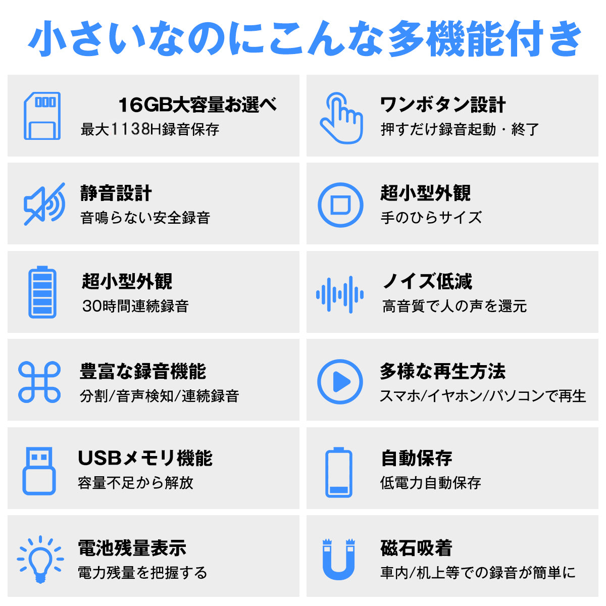 ボイスレコーダー 小型 薄型 磁石付き 長時間録音 ICレコーダー 高音質 軽量 16GB 30時間連続録音 マグネット 超遠距離録音 録音機 軽量 ワンタッチ録音 OTG対応