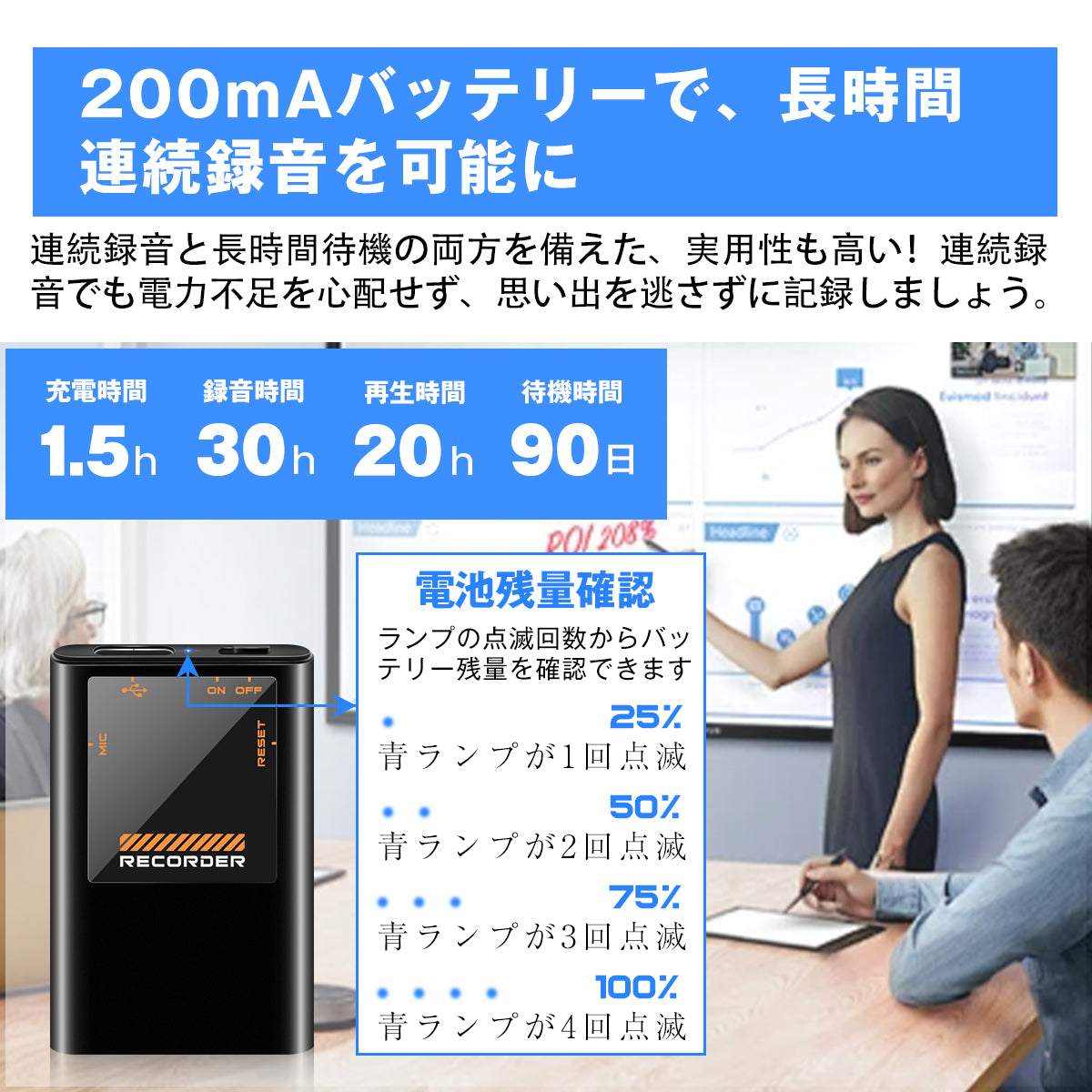 ボイスレコーダー 小型 薄型 磁石付き 長時間録音 ICレコーダー 高音質 軽量 16GB 30時間連続録音 マグネット 超遠距離録音 録音機 軽量 ワンタッチ録音 OTG対応