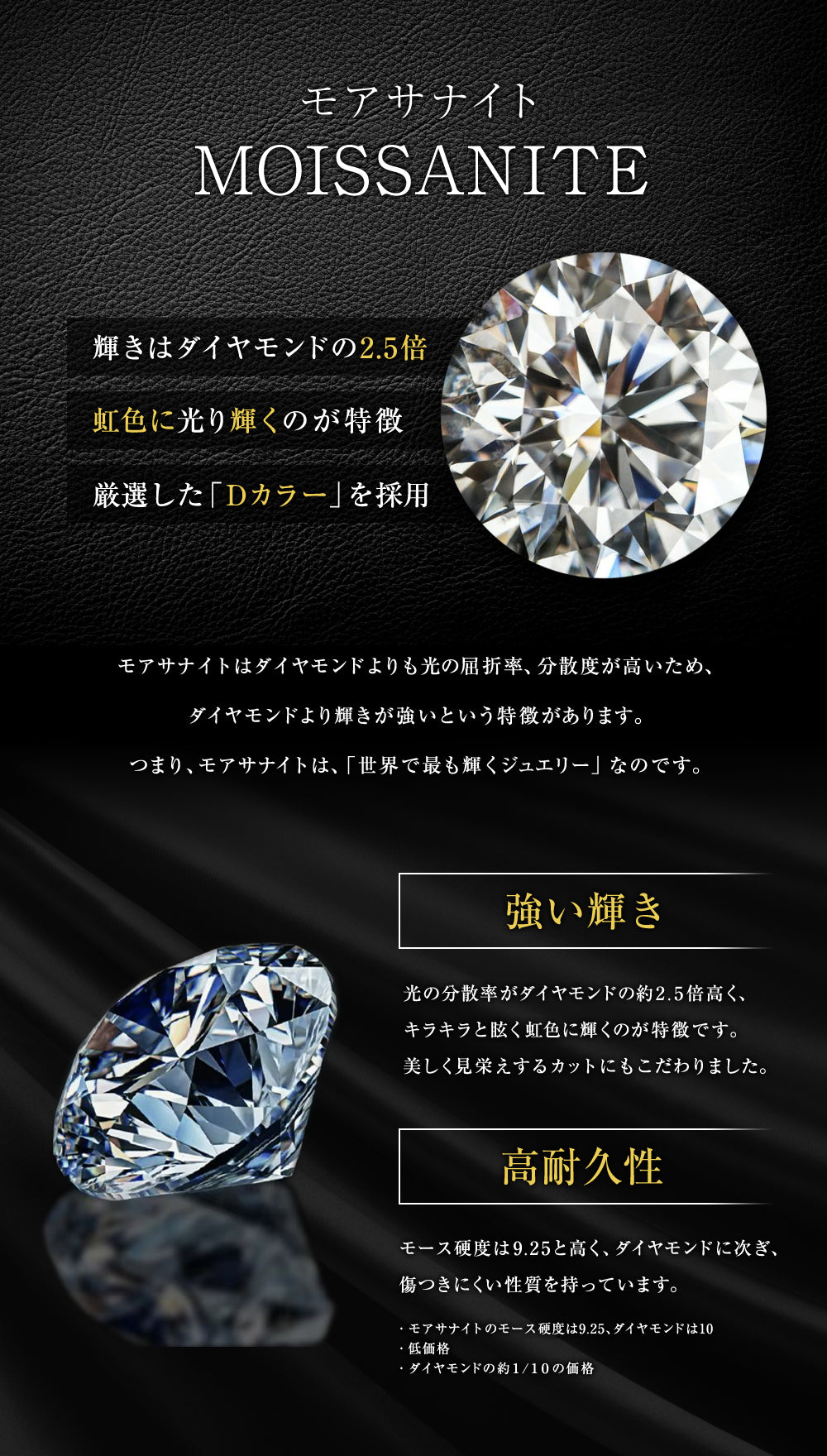 モアサナイト　ダイヤモンド の2.5倍の輝き Aj forever  2.37ct シルバー925 テニスチェーンブレスレット