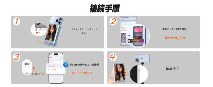 自撮りモニター Vlog撮影用 ワイヤレス ミラーリング 自撮り スマホ 外部スクリーン 高解像度 リモコン付き iPhone/Android対応 magsafe マグセーフ 自撮りスクリーン iPhone スマホ 背面モニター 磁気式 Vlog対応 カメラモニター高精細ディスプレイ ビデオ録画 ライブ配信