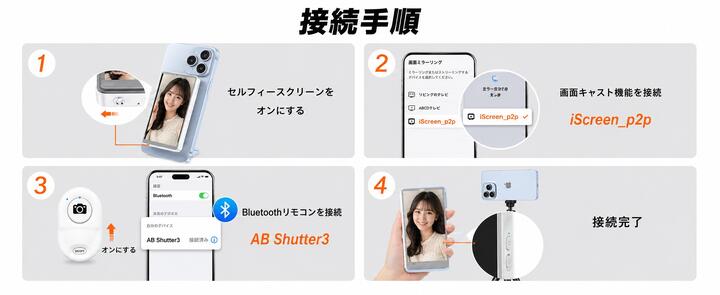 自撮りモニター Vlog撮影用 ワイヤレス ミラーリング 自撮り スマホ 外部スクリーン 高解像度 リモコン付き iPhone/Android対応 magsafe マグセーフ 自撮りスクリーン iPhone スマホ 背面モニター 磁気式 Vlog対応 カメラモニター高精細ディスプレイ ビデオ録画 ライブ配信