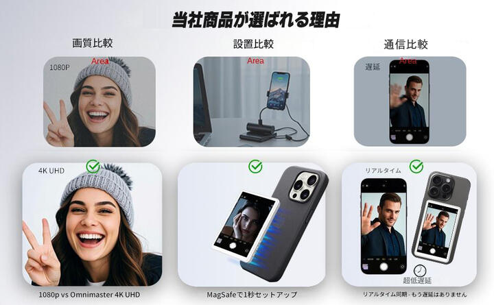 自撮りモニター Vlog撮影用 ワイヤレス ミラーリング 自撮り スマホ 外部スクリーン 高解像度 リモコン付き iPhone/Android対応 magsafe マグセーフ 自撮りスクリーン iPhone スマホ 背面モニター 磁気式 Vlog対応 カメラモニター高精細ディスプレイ ビデオ録画 ライブ配信