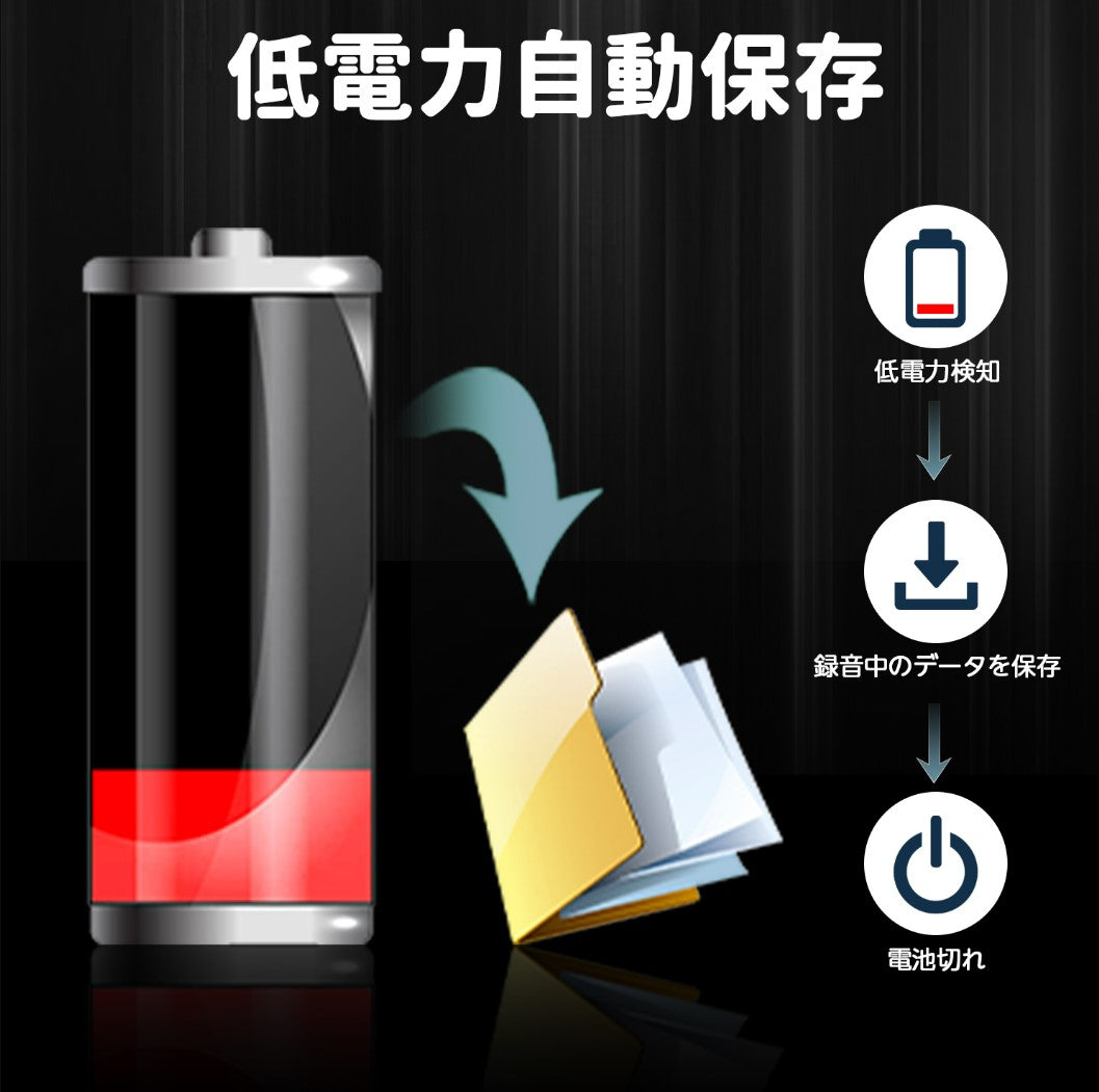 超小型 ボイスレコーダー  32GB android スマホ 録音管理 最大568時間録音 30時間連続録音 大容量 軽量 長時間録音 USB充電 ICボイスレコーダー 録音機  音声検知 遠距離録音 簡単操作 高音質 ワンタッチ  mz008
