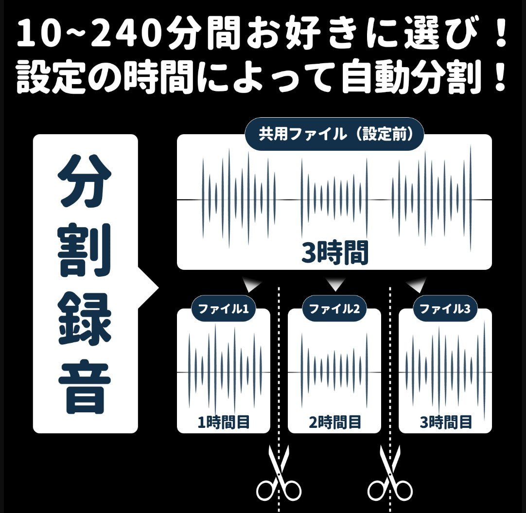 超小型 ボイスレコーダー  32GB android スマホ 録音管理 最大568時間録音 30時間連続録音 大容量 軽量 長時間録音 USB充電 ICボイスレコーダー 録音機  音声検知 遠距離録音 簡単操作 高音質 ワンタッチ  mz008