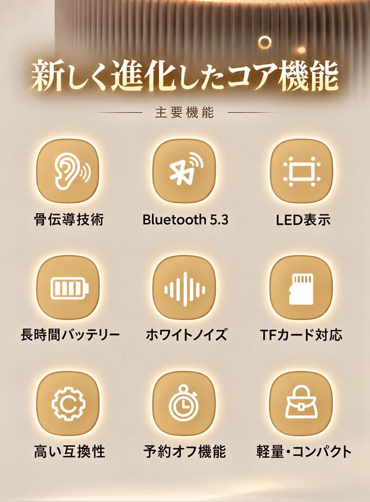 骨伝導 スリープスピーカー Bluetooth 5.3 枕下スピーカー ワイヤレス ホワイトノイズ対応 自動オフタイマー付き 充電式 小型 軽量