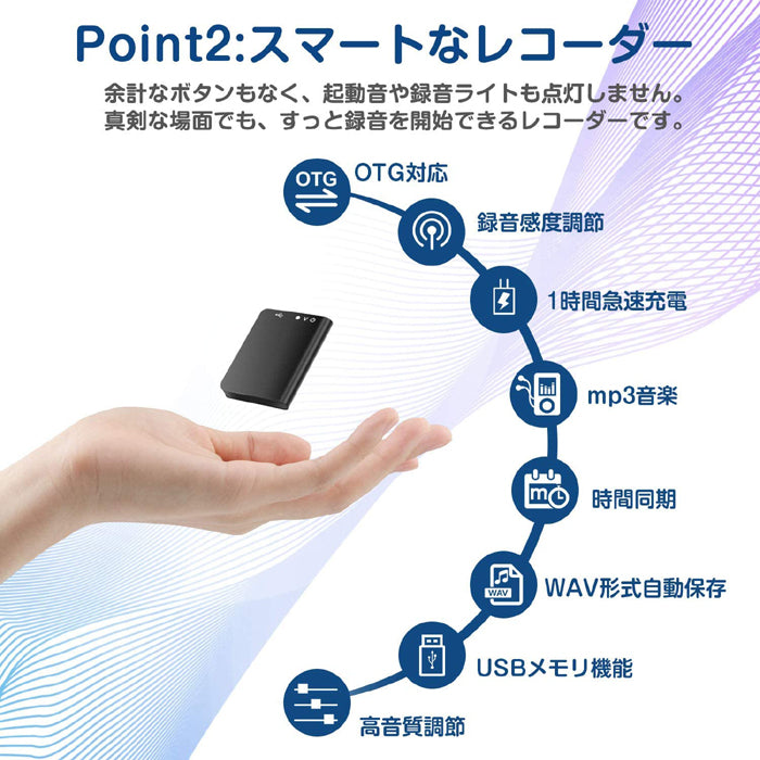 ボイスレコーダー 小型 薄型 【最薄】 超薄型ミニレコーダー 　高音質 長時間録音 軽量 8GB 30時間連続録音 60ｍ超遠距離録音　USB充電 ICボイスレコーダー 録音機 ワンタッチ録音 360度自動録音 Android Windows Mac対応 OTG対応（Q61）