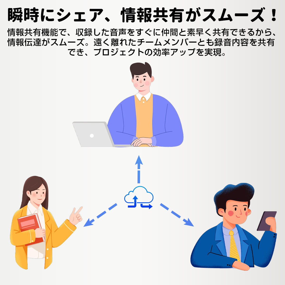 AIボイスレコーダー AI ChatGPT 32GB 小型　録音 文字起こし 要約 会話翻訳 翻訳機 GPT-4o OpenAI スマホ連携 アンドロイド iphone