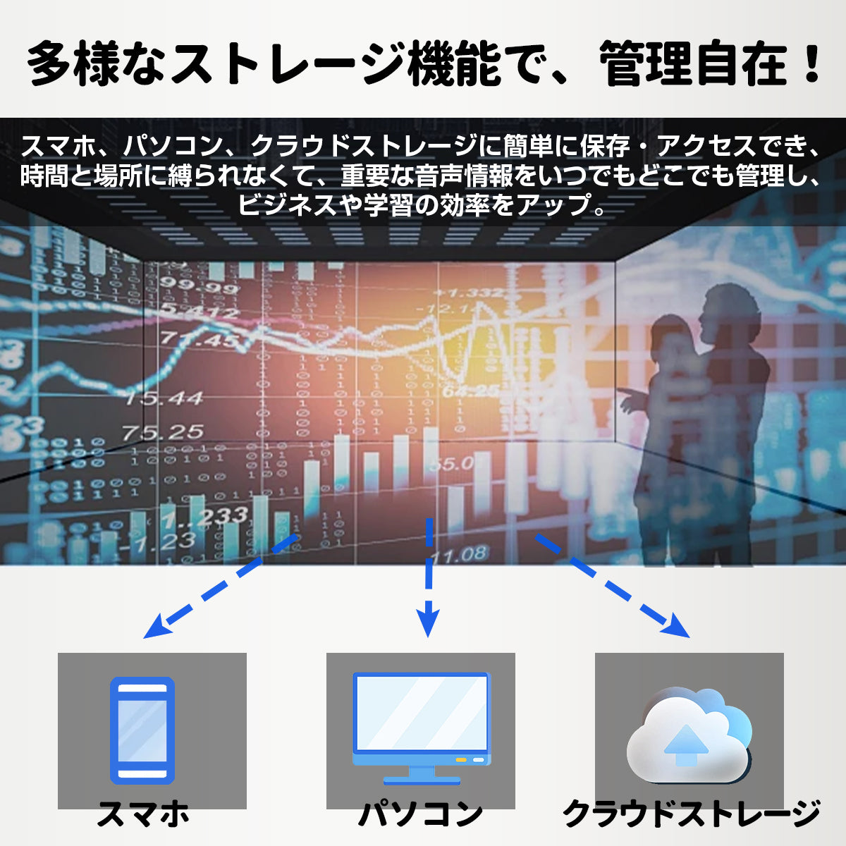 AIボイスレコーダー AI ChatGPT 32GB 小型　録音 文字起こし 要約 会話翻訳 翻訳機 GPT-4o OpenAI スマホ連携 アンドロイド iphone