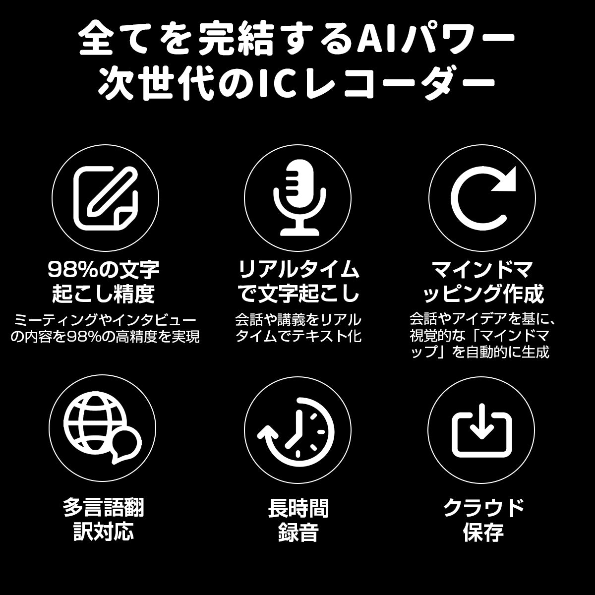 AIボイスレコーダー AI ChatGPT 32GB 小型　録音 文字起こし 要約 会話翻訳 翻訳機 GPT-4o OpenAI スマホ連携 アンドロイド iphone