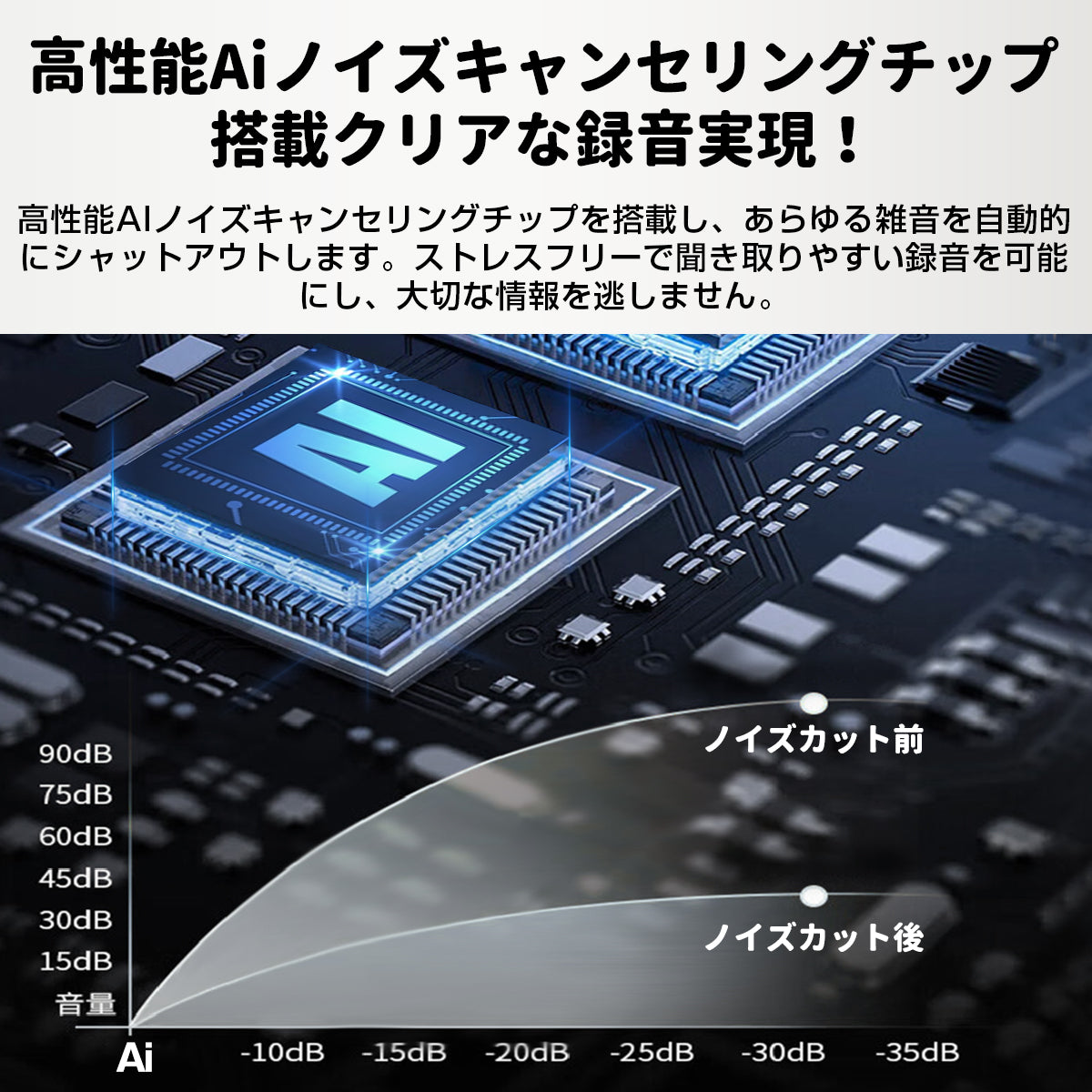 AIボイスレコーダー AI ChatGPT 32GB 小型　録音 文字起こし 要約 会話翻訳 翻訳機 GPT-4o OpenAI スマホ連携 アンドロイド iphone