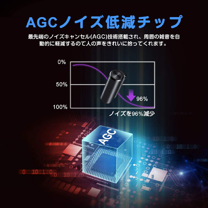 ボイスレコーダー 小型 長時間録音 【増強版】高音質 450時間連続録音 超軽量 長時間録音 8GB ICボイスレコーダー 録音機 マグネット付き 300日間待機時間 高音質 OTG機能 ノイズキャンセリング技術 ワンタッチ録音 簡単操作 自動保存