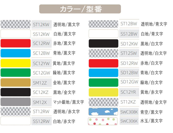 テプラテープ 12mm 水玉 黒文字 SWC306K 1個から 互換 キングジム対応 強粘着 12mm テープ幅 水玉地 / 黒文字 テプラPRO用 互換品 テプラ PRO 互換テープ 長さ 8m ラベルライター ラベルプリンター TEPRA PRO 用 互換テープカートリッジ  お名前シール